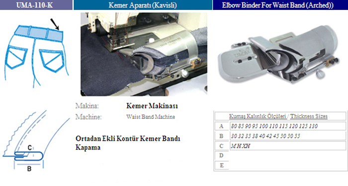 UMA APARA 110 KEMER APARATI KAVISLI