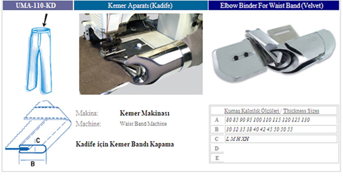 UMA APARA 110 KEMER APARATI KADIFE